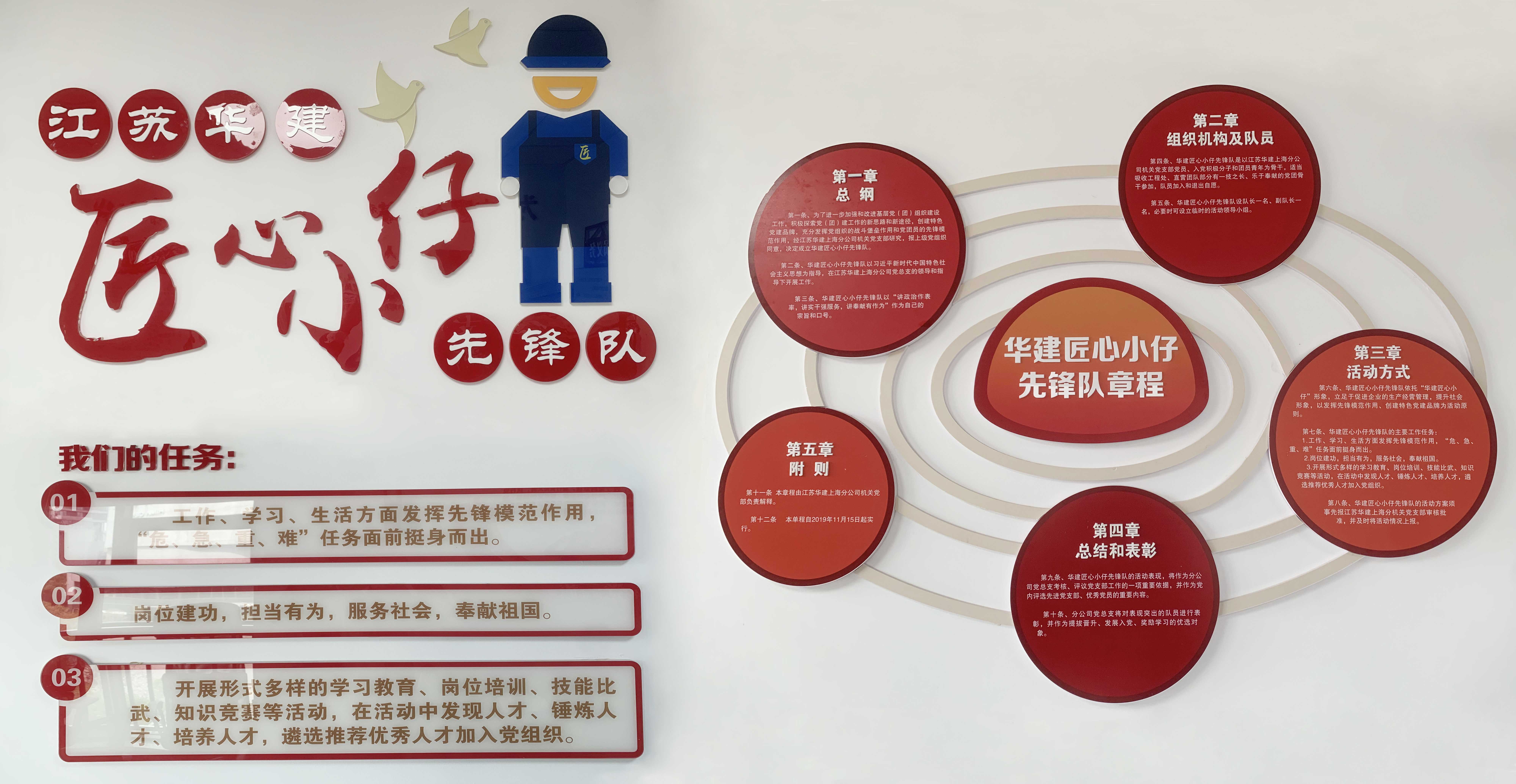“匠心小仔先锋队”宣传栏.jpg